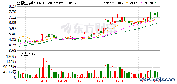 K图 300511_0